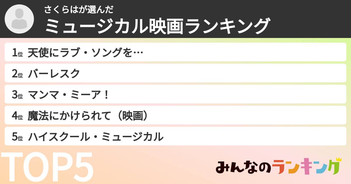 さくらはさんの「ミュージカル映画ランキング」