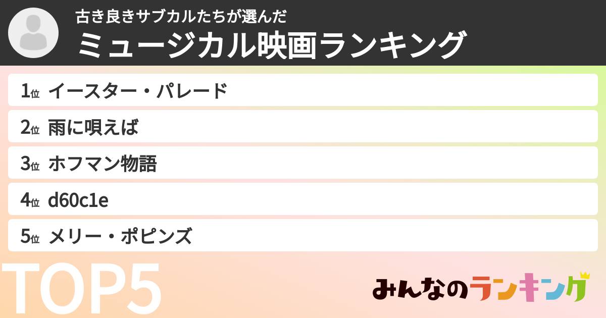 古き良きサブカルたちさんの「ミュージカル映画ランキング」