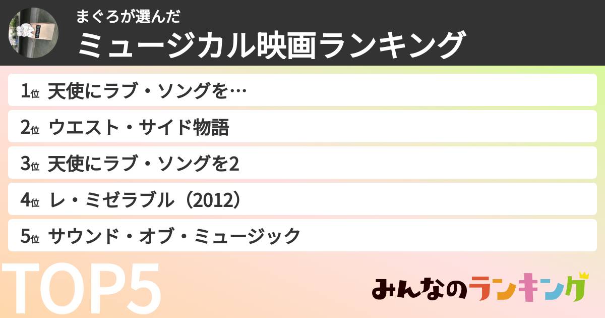 まぐろさんの「ミュージカル映画ランキング」