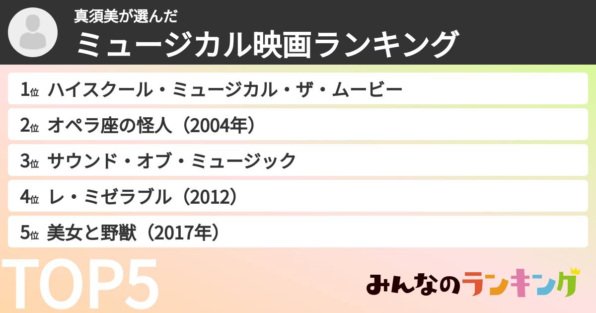 真須美さんの「ミュージカル映画ランキング」