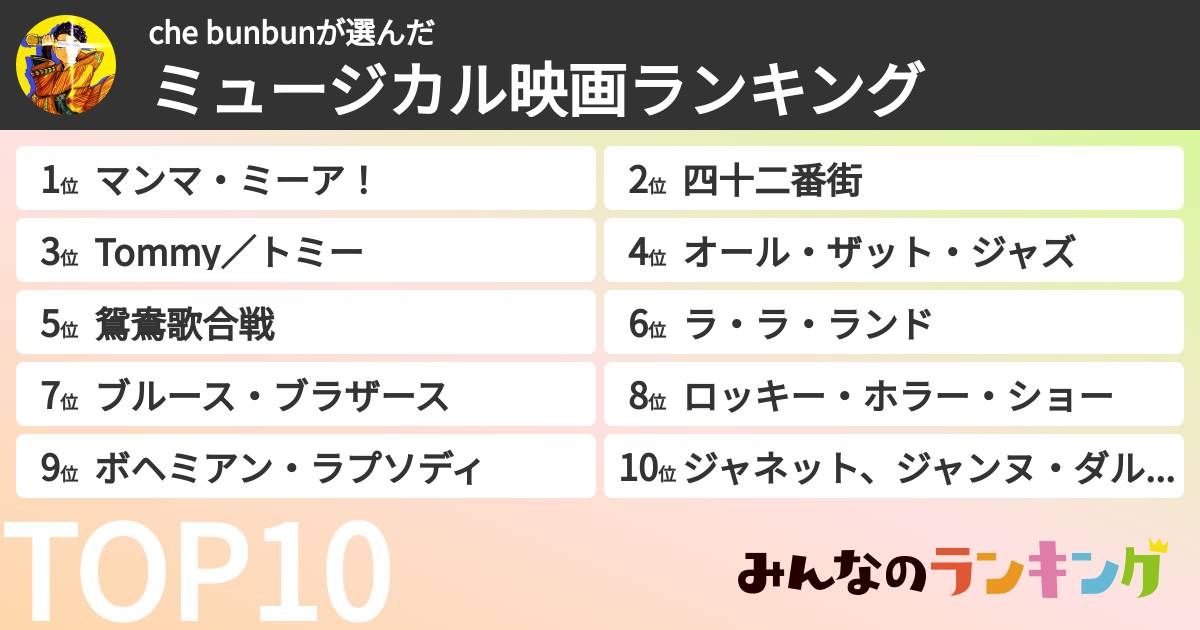che bunbunさんの「ミュージカル映画ランキング」