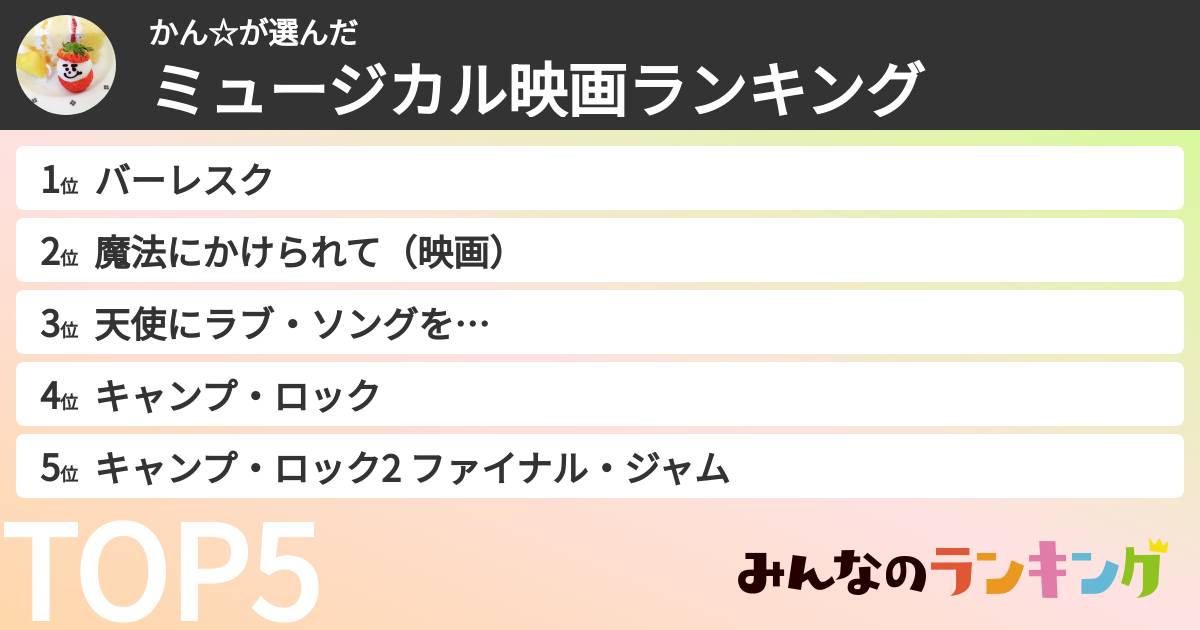 かん☆さんの「ミュージカル映画ランキング」