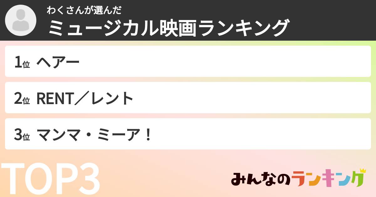 わくさんさんの「ミュージカル映画ランキング」