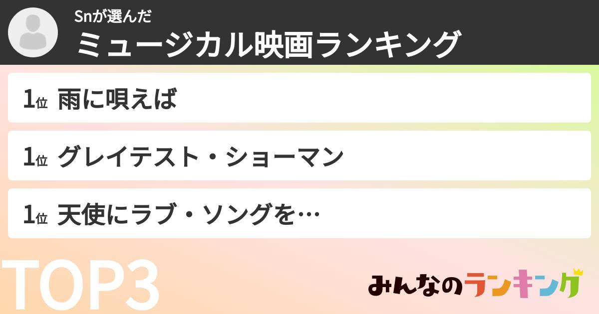 Snさんの「ミュージカル映画ランキング」
