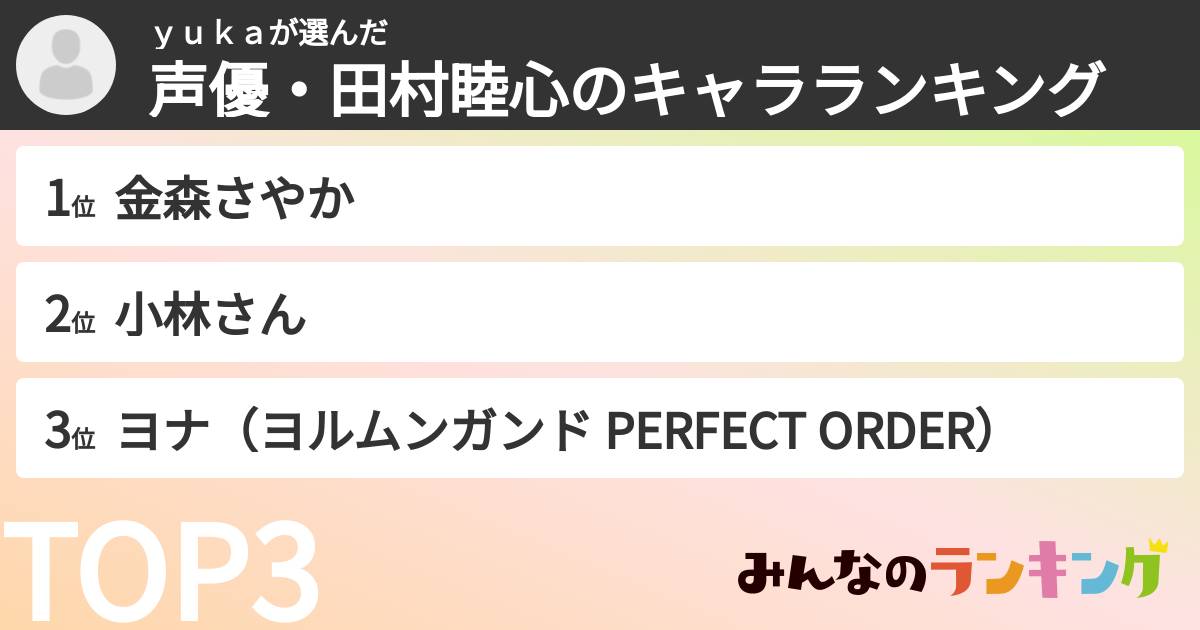 ｙｕｋａさんの「声優・田村睦心のキャラランキング」