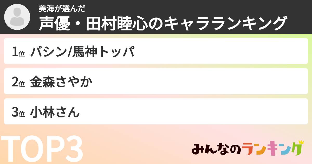 美海さんの「声優・田村睦心のキャラランキング」