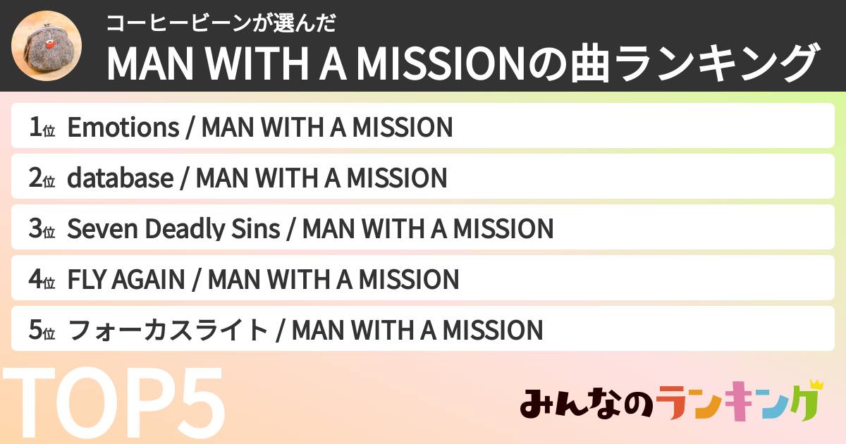 コーヒービーンさんの「MAN WITH A MISSIONの曲ランキング」