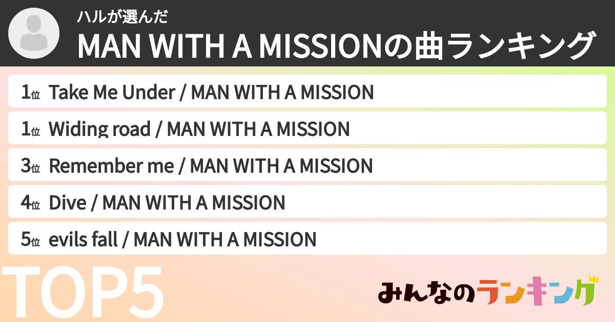 ハルさんの「MAN WITH A MISSIONの曲ランキング」