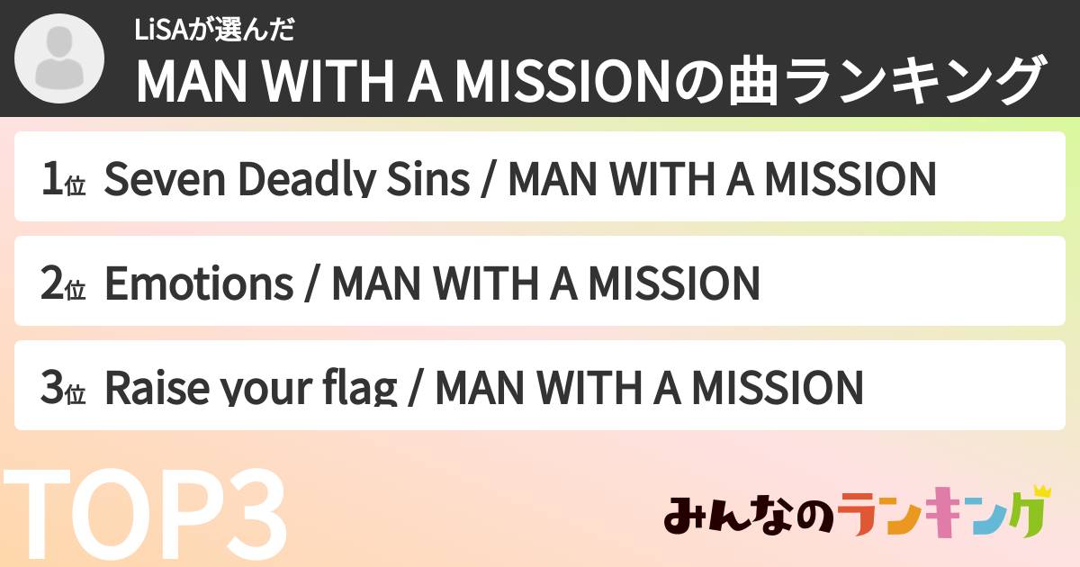 LiSAさんの「MAN WITH A MISSIONの曲ランキング」
