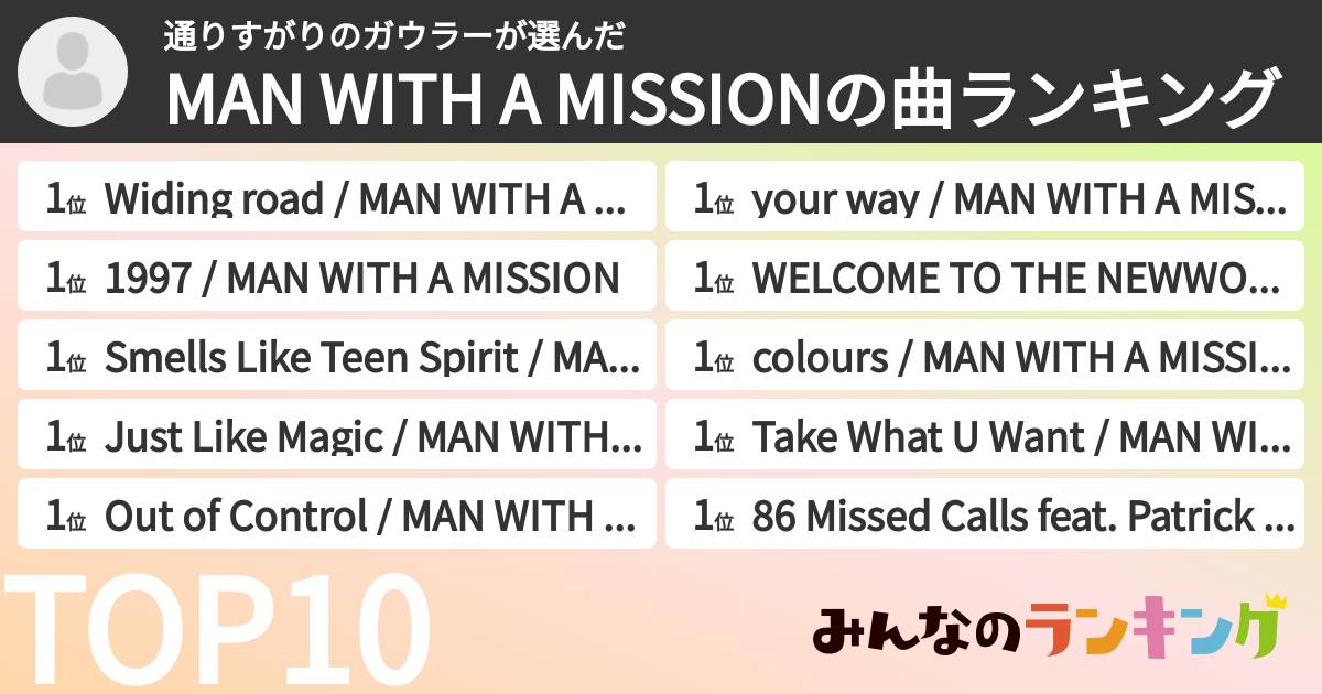 通りすがりのガウラーさんの「MAN WITH A MISSIONの曲ランキング」