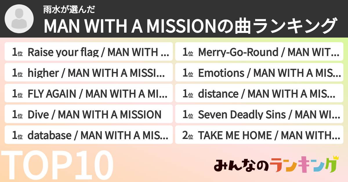 雨水さんの「MAN WITH A MISSIONの曲ランキング」