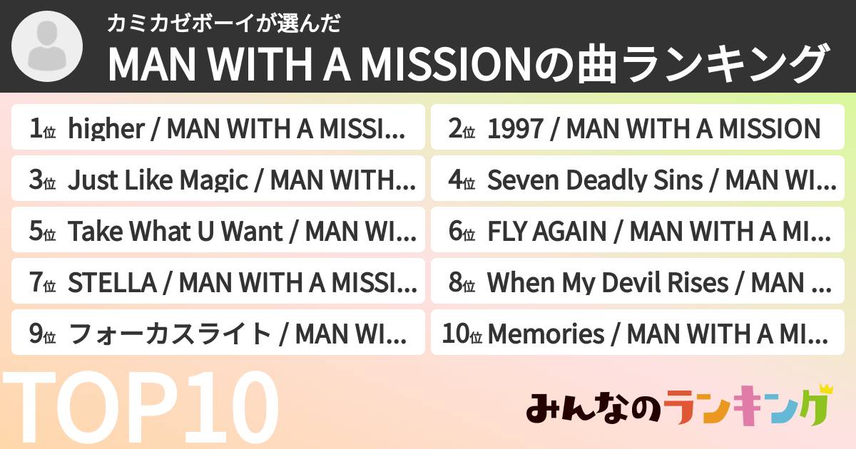 カミカゼボーイさんの「MAN WITH A MISSIONの曲ランキング」