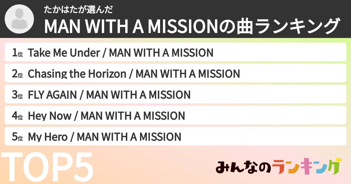 たかはたさんの「MAN WITH A MISSIONの曲ランキング」