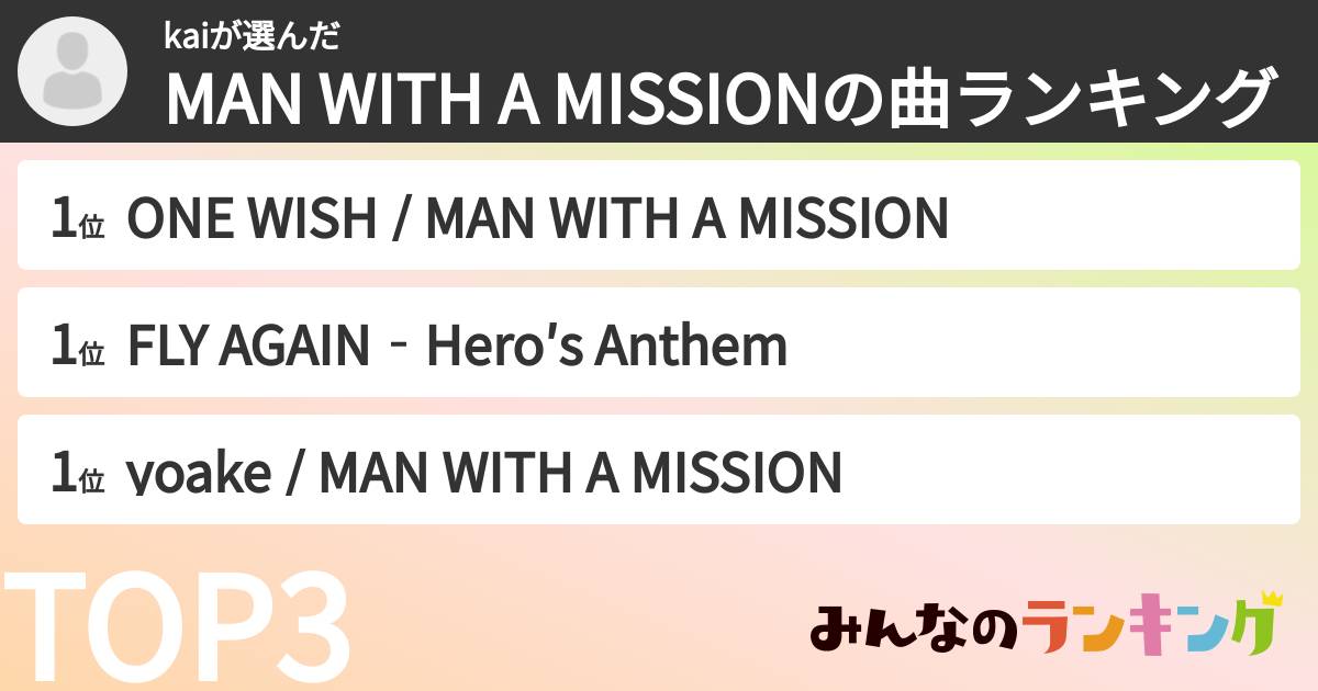 kaiさんの「MAN WITH A MISSIONの曲ランキング」