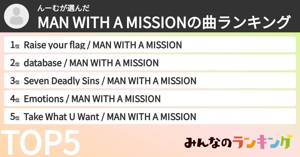 んーむさんの「MAN WITH A MISSIONの曲ランキング」