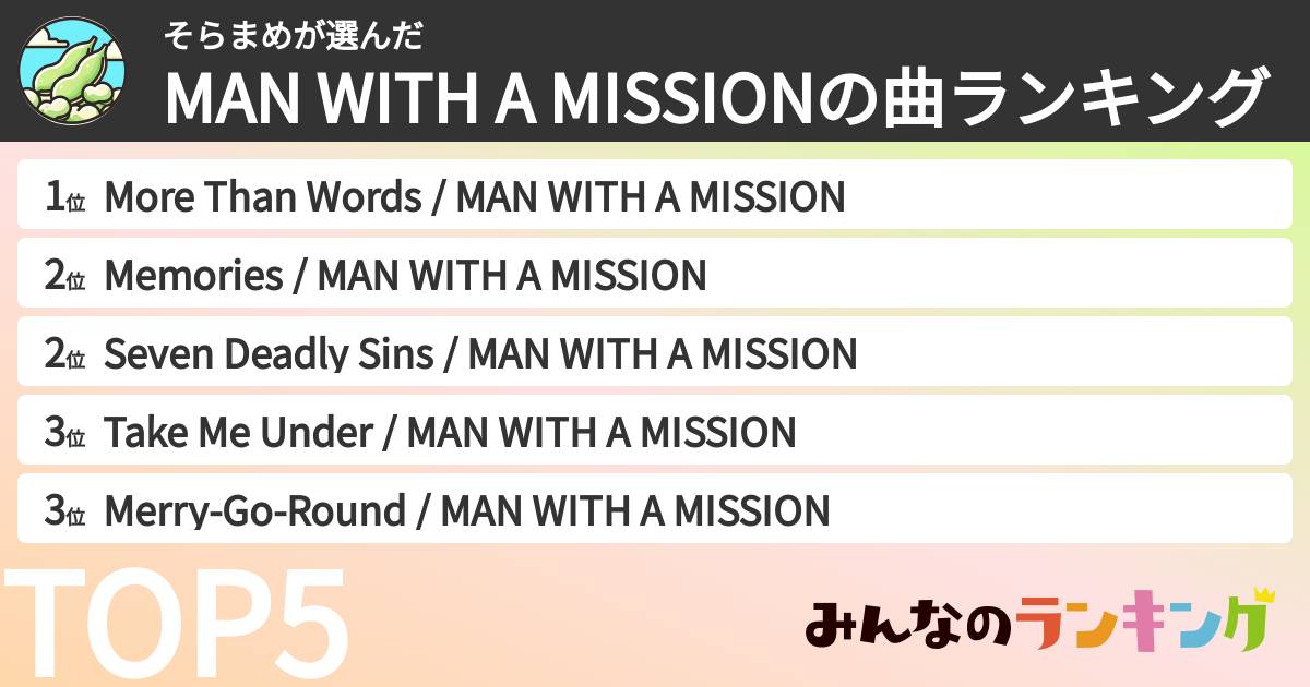 そらまめさんの「MAN WITH A MISSIONの曲ランキング」