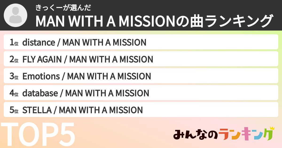 きっくーさんの「MAN WITH A MISSIONの曲ランキング」