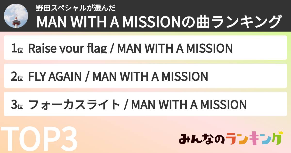 野田スペシャルさんの「MAN WITH A MISSIONの曲ランキング」
