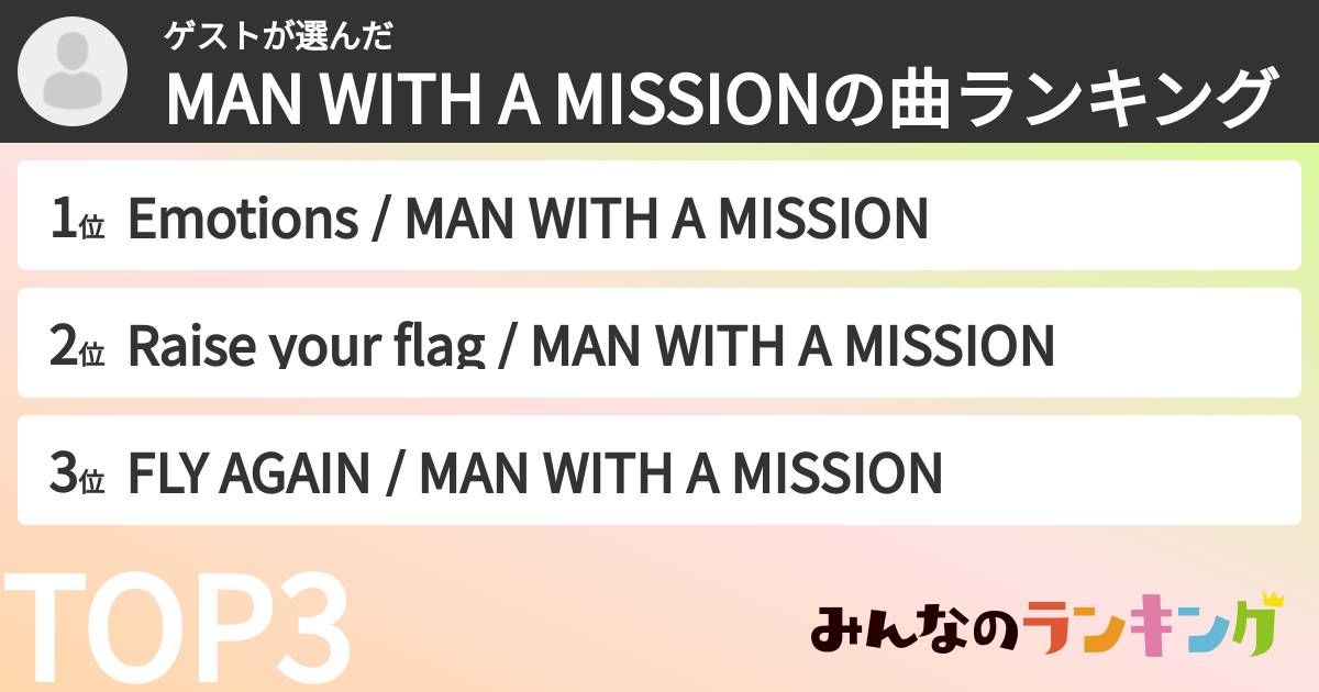 ゲストさんの「MAN WITH A MISSIONの曲ランキング」
