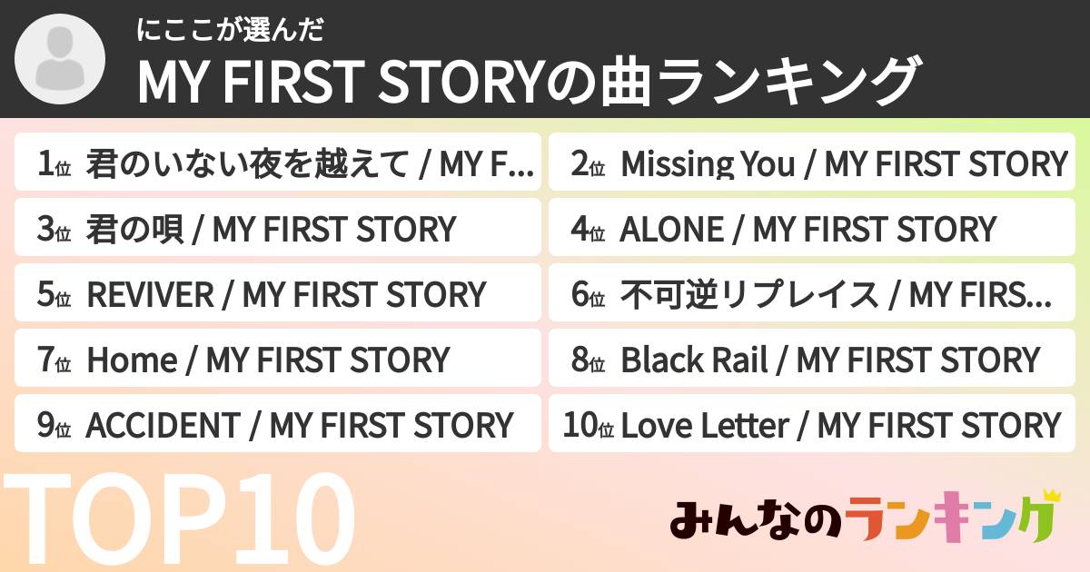 にここさんの「MY FIRST STORYの曲ランキング」