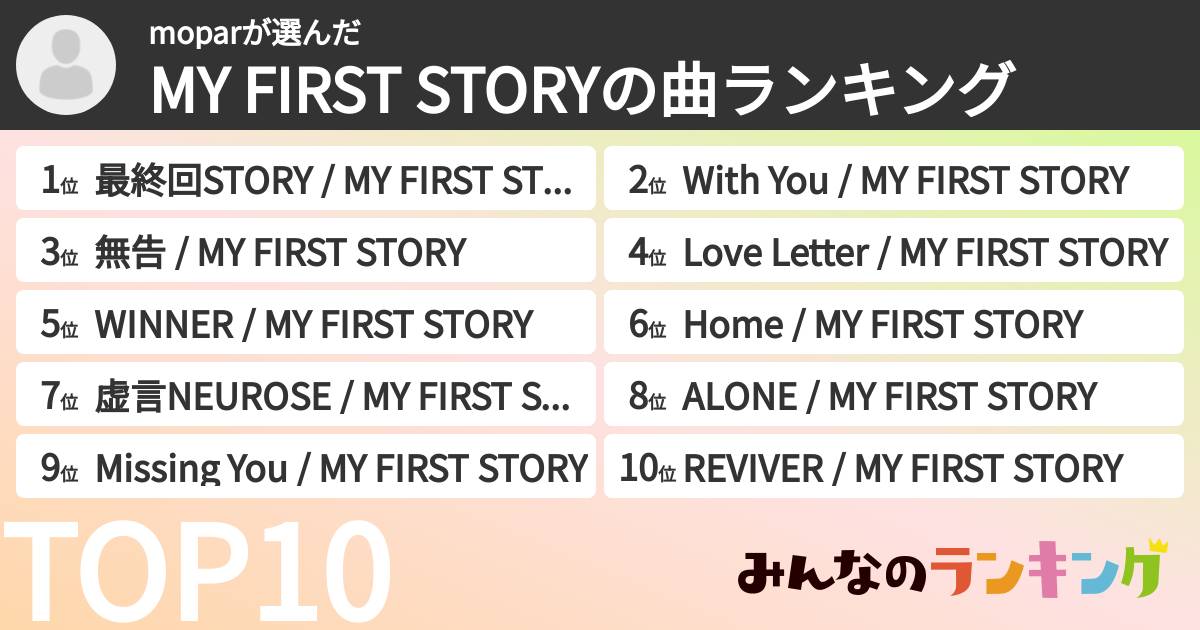 moparさんの「MY FIRST STORYの曲ランキング」