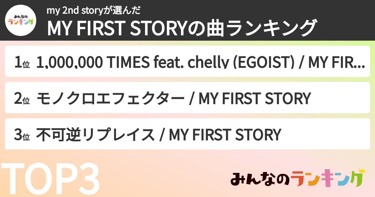 my 2nd storyさんの「MY FIRST STORYの曲ランキング」