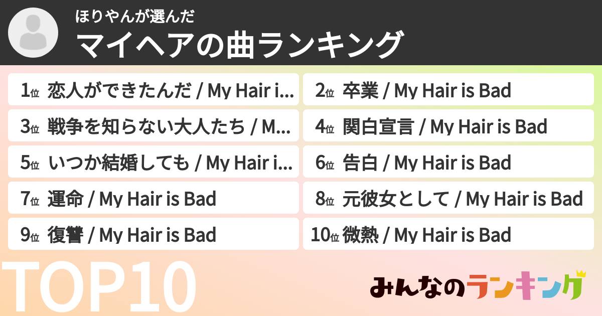 ほりやんさんの「マイヘアの曲ランキング」
