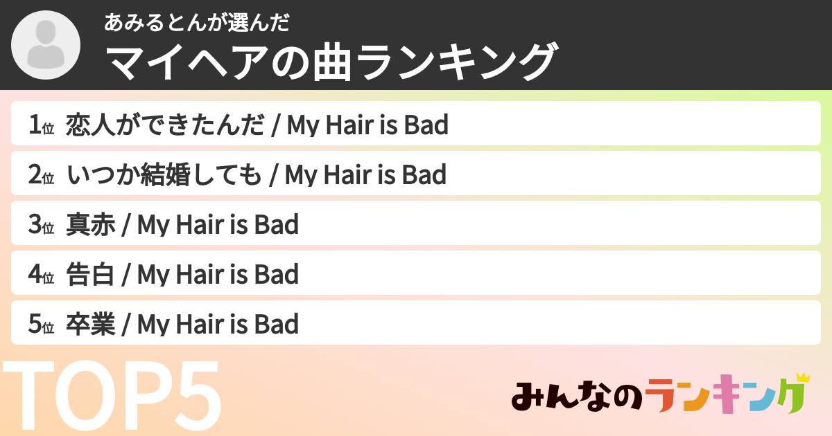 あみるとんさんの「マイヘアの曲ランキング」