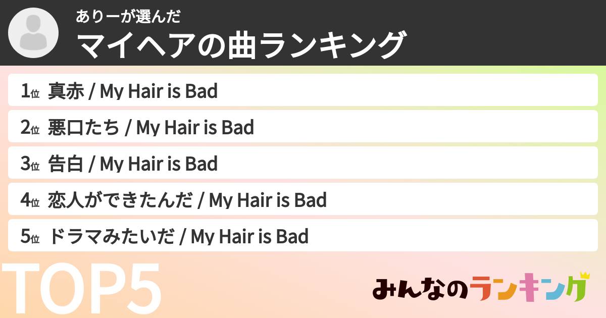 ありーさんの「マイヘアの曲ランキング」