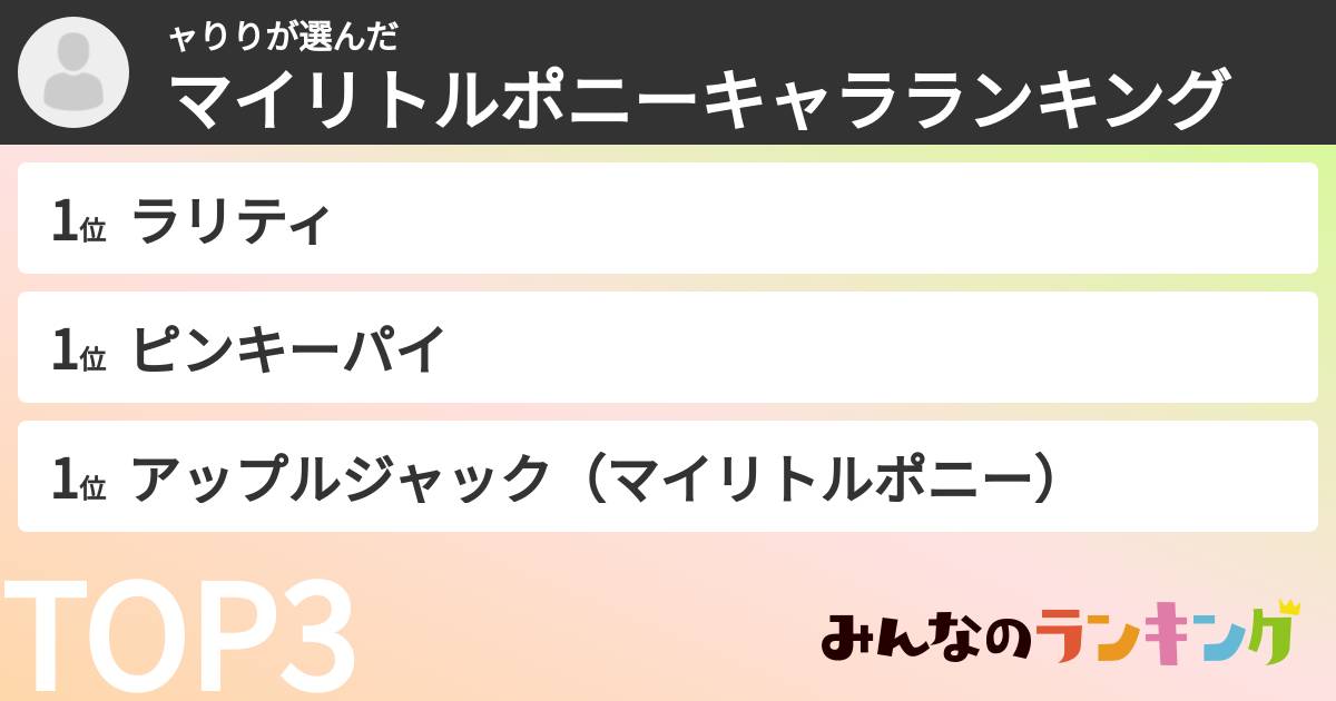 ャりりさんの「マイリトルポニーキャラランキング」