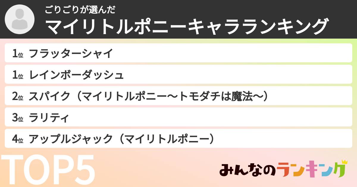 ごりごりさんの「マイリトルポニーキャラランキング」