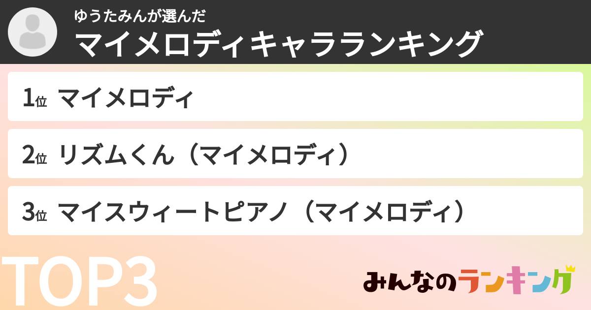 ゆうたみんさんの「マイメロディキャラランキング」