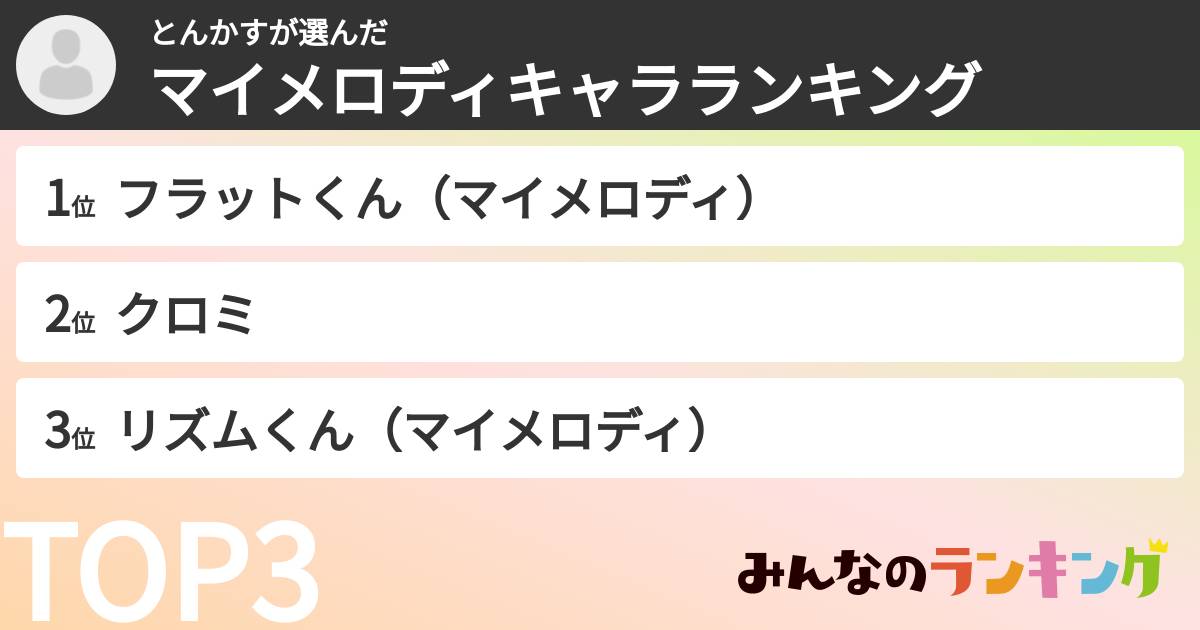 とんかすさんの「マイメロディキャラランキング」