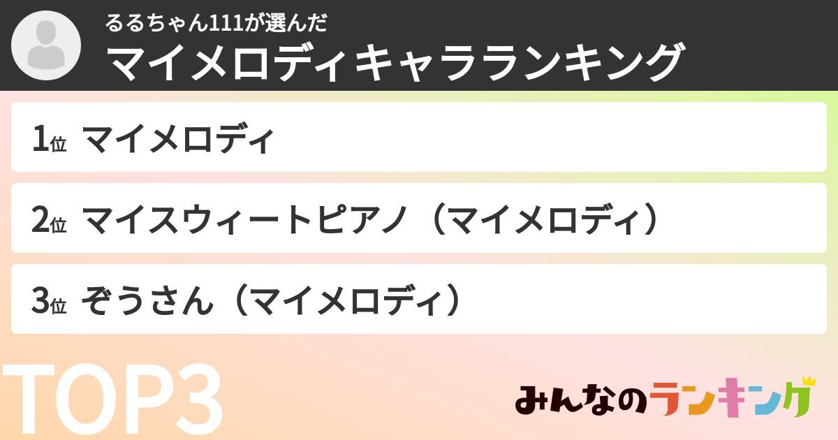 るるちゃん111さんの「マイメロディキャラランキング」