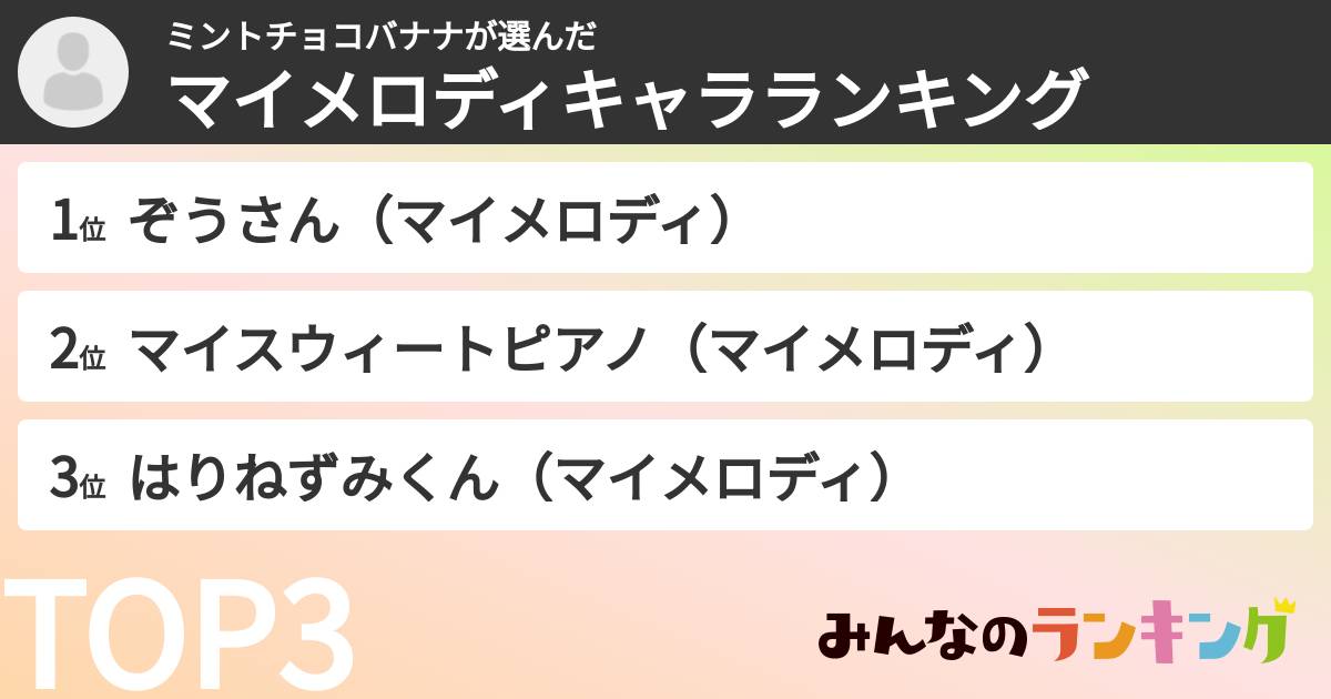 ミントチョコバナナさんの「マイメロディキャラランキング」