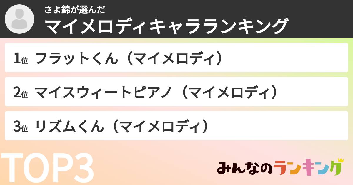 さよ錦さんの「マイメロディキャラランキング」