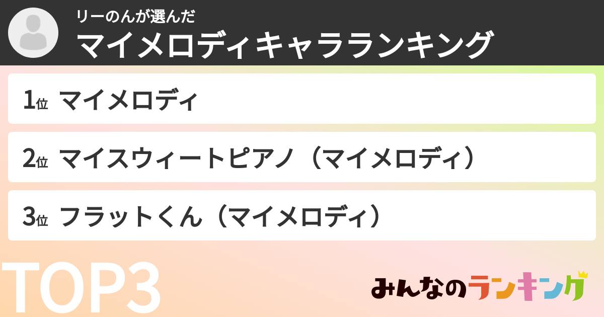 リーのんさんの「マイメロディキャラランキング」