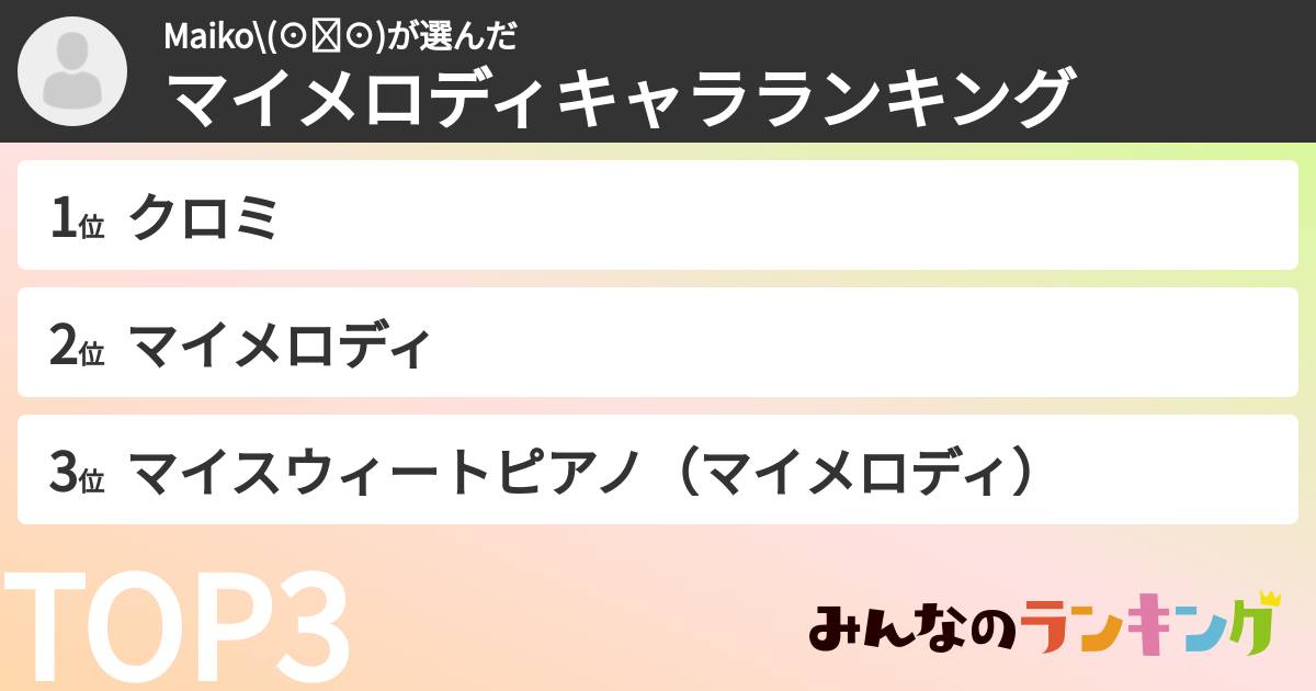 Maiko\(⊙ꇴ⊙)さんの「マイメロディキャラランキング」