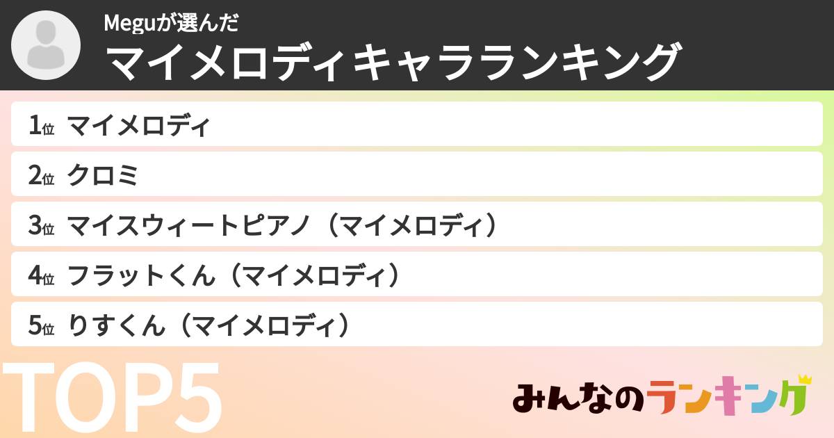 Meguさんの「マイメロディキャラランキング」