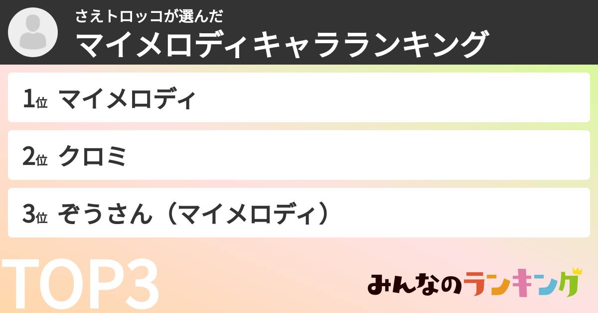 さえトロッコさんの「マイメロディキャラランキング」