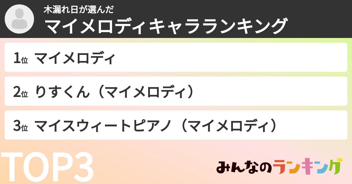 木漏れ日さんの「マイメロディキャラランキング」