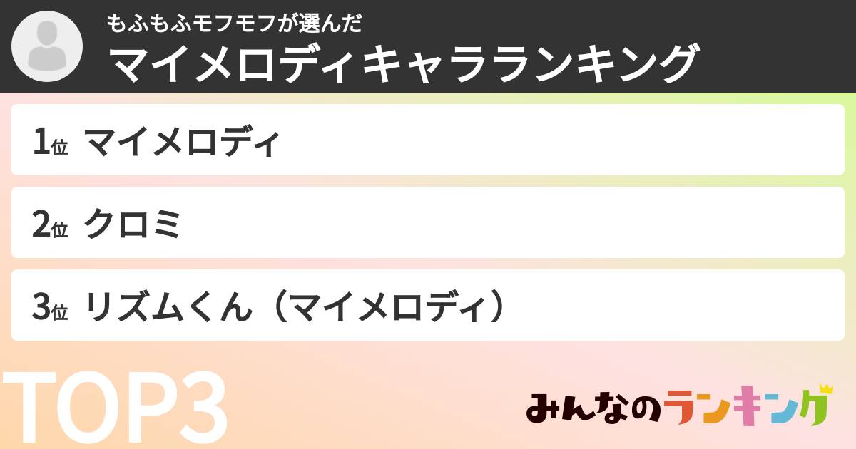 もふもふモフモフさんの「マイメロディキャラランキング」