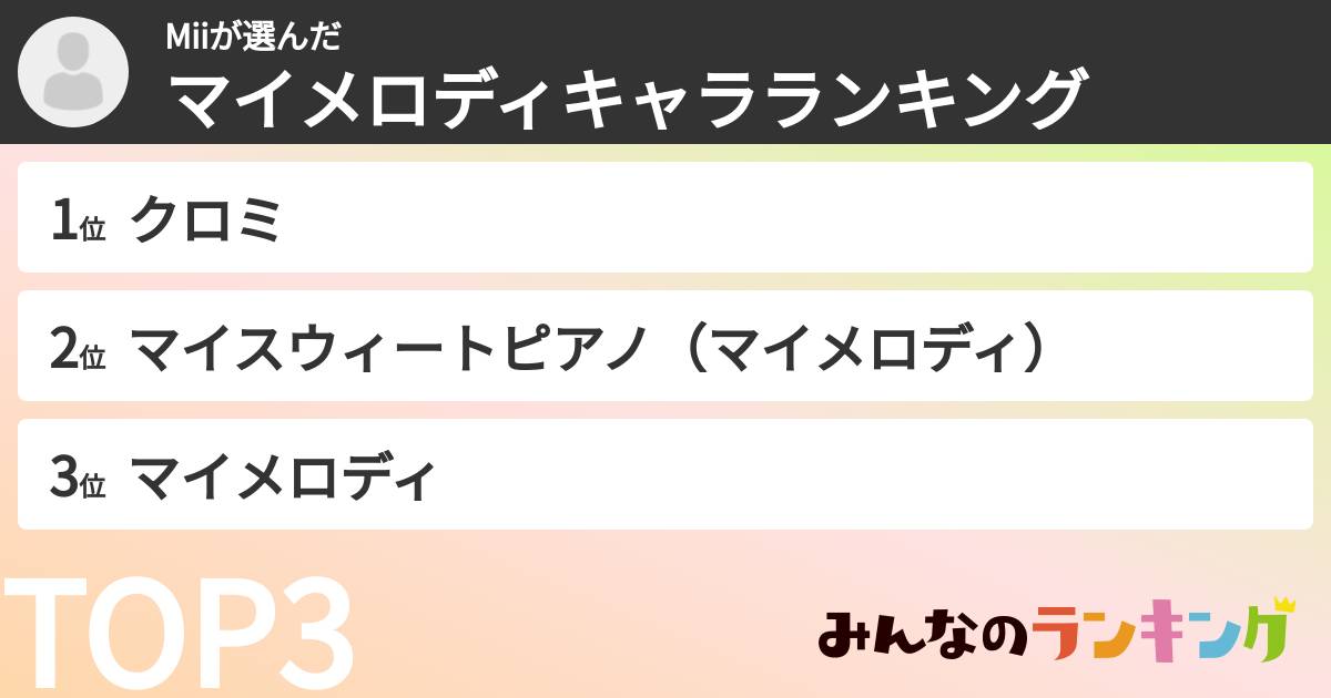 Miiさんの「マイメロディキャラランキング」