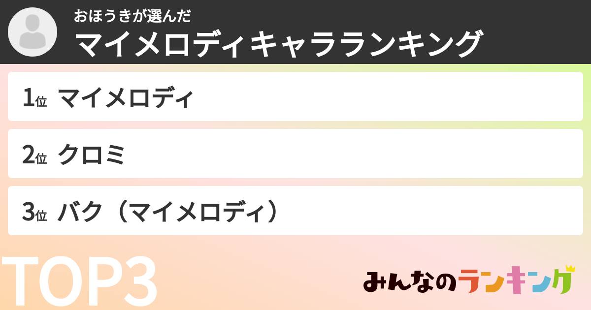 おほうきさんの「マイメロディキャラランキング」
