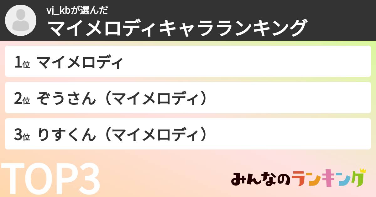 vj_kbさんの「マイメロディキャラランキング」