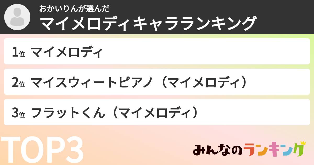 おかいりんさんの「マイメロディキャラランキング」