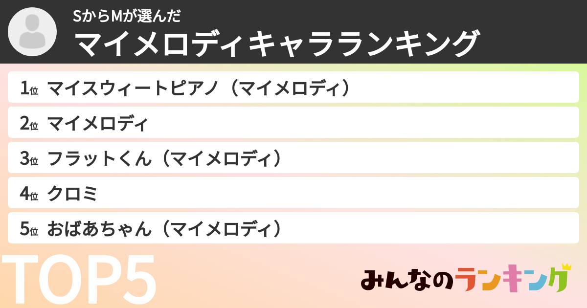SからMさんの「マイメロディキャラランキング」