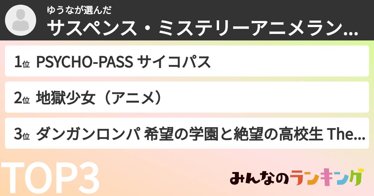 ゆうなさんの「サスペンス・ミステリーアニメランキング」
