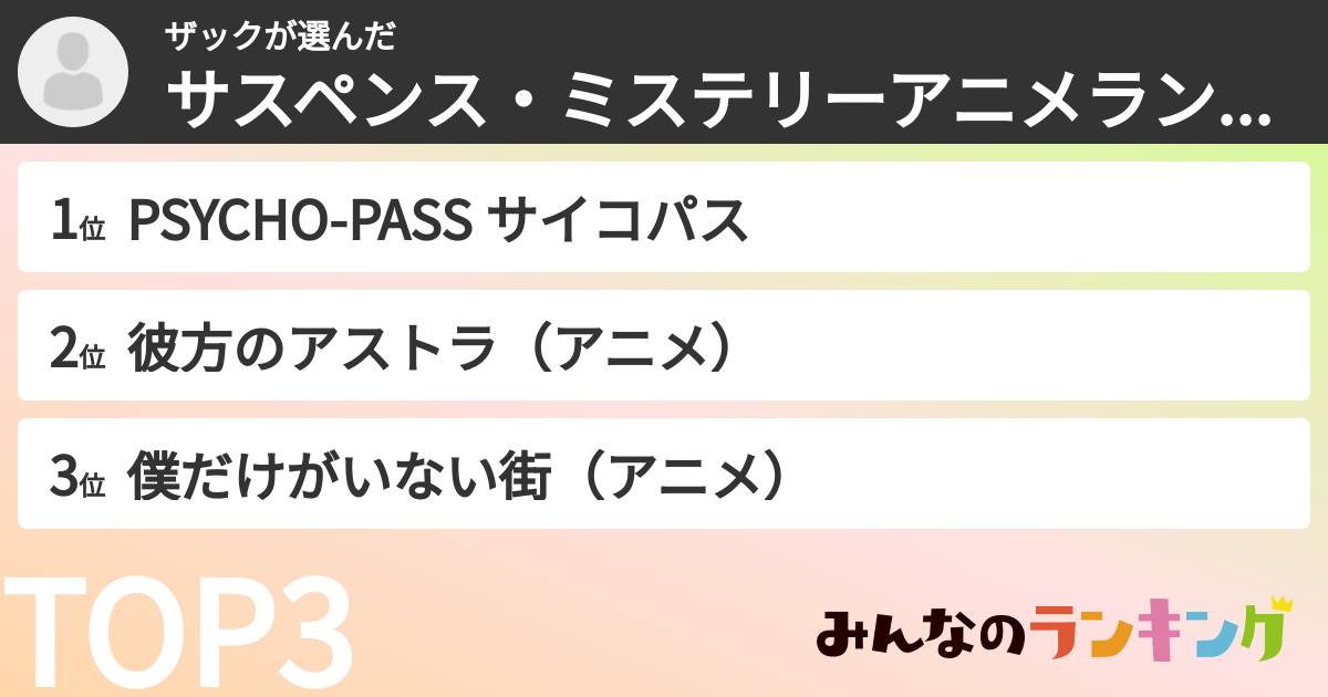 ザックさんの「サスペンス・ミステリーアニメランキング」