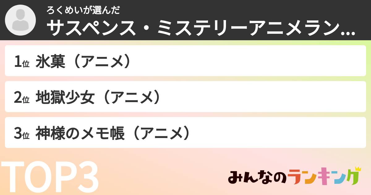 ろくめいさんの「サスペンス・ミステリーアニメランキング」